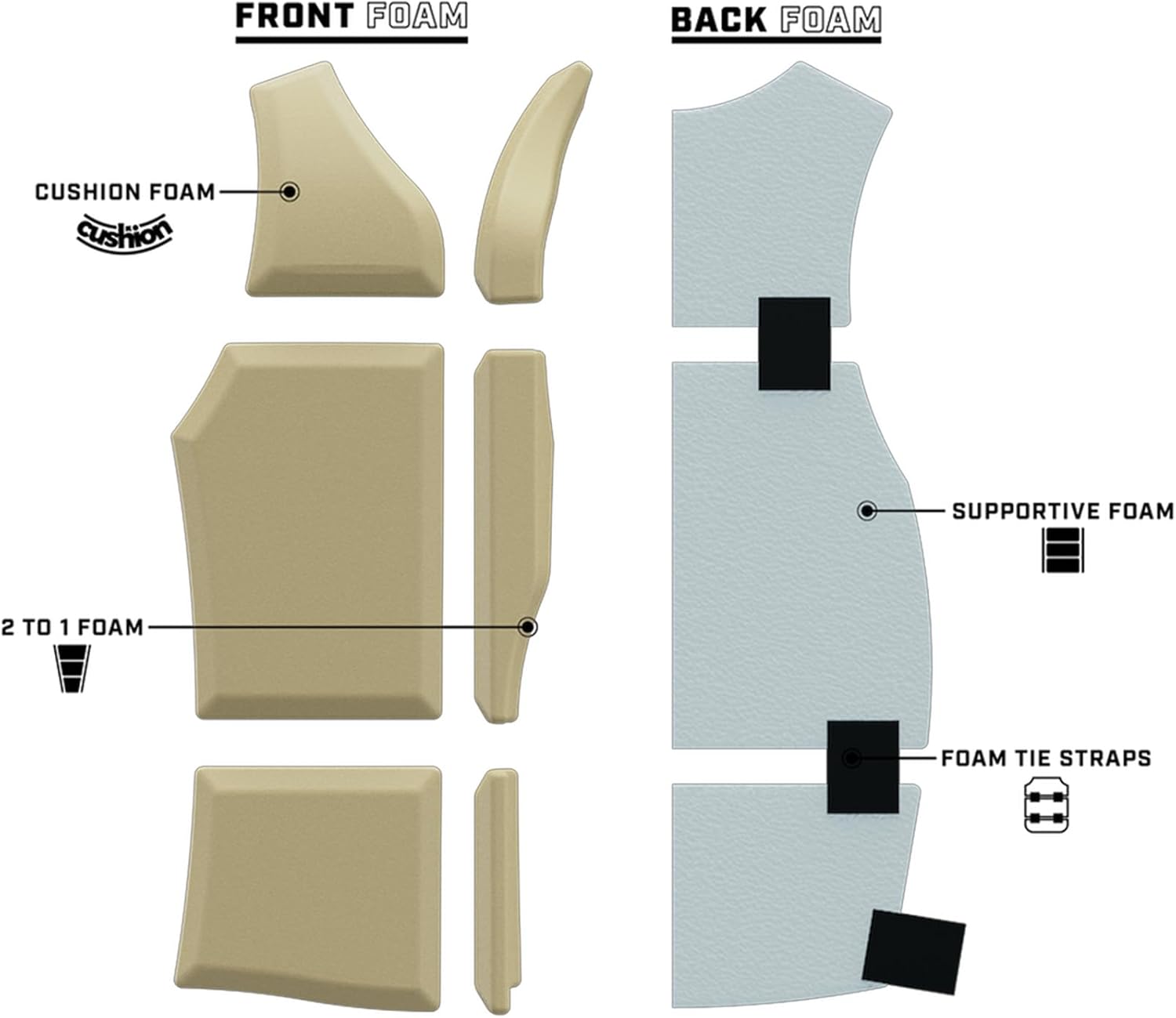 RONIX Men's Koal Capella 3.0 CGA Vest - Flexible Low-Profile Cylindrical Fit Life Jacket with Water-Resistant Liner & Tapered Foam Support for Wakesurf, Wakeboard & Wakefoil