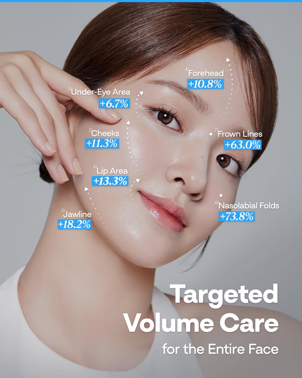 PDRN 500 Ampoule – Firming & Hydrating Serum with PDRN, Peptides, Collagen & Hyaluronic Acid | Korean Skincare for Sensitive Skin | Fragrance-Free | 1.01 fl oz - Image 3