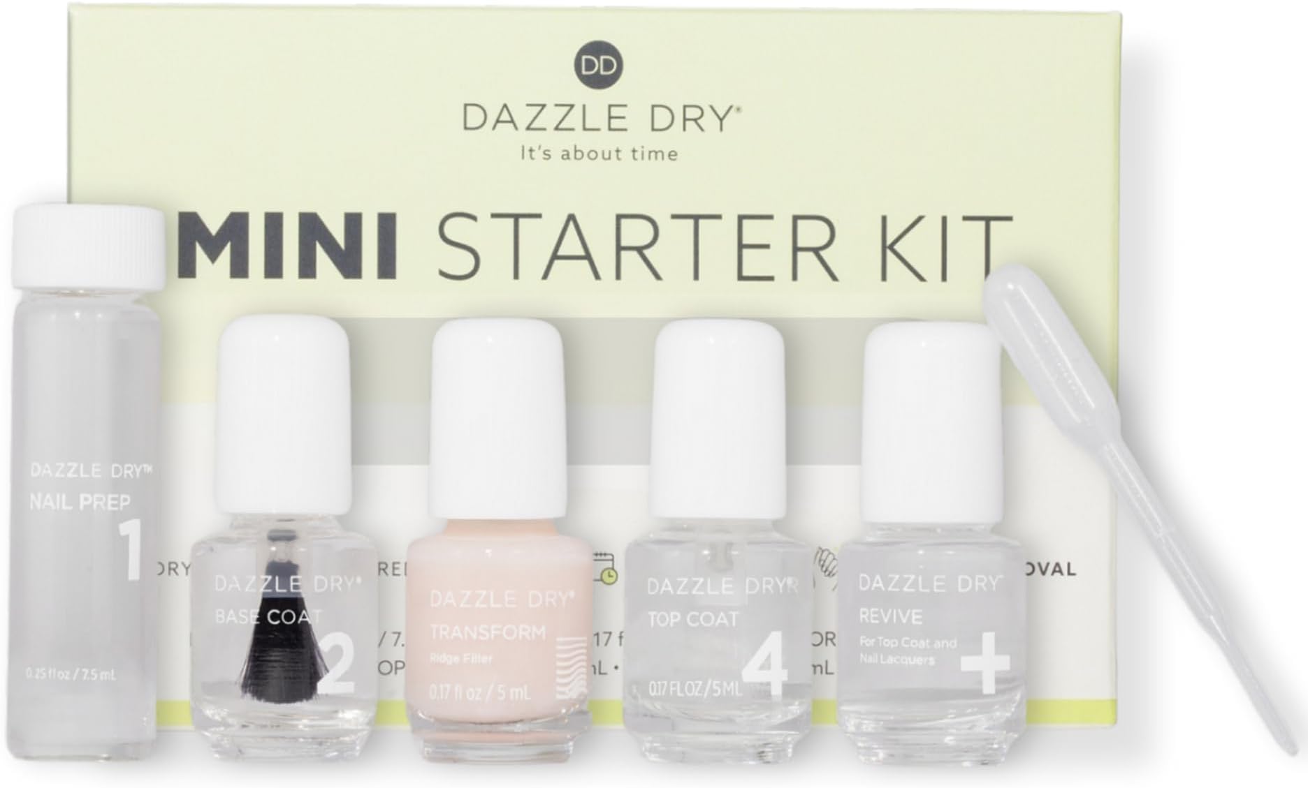 Complete Starter Mini Kit | Step 1 - Nail Prep, Step 2 - Base Coat, Step 4 - Top Coat, Transform - Ridge Filler & Revive - Polish & Top Coat Thinner.