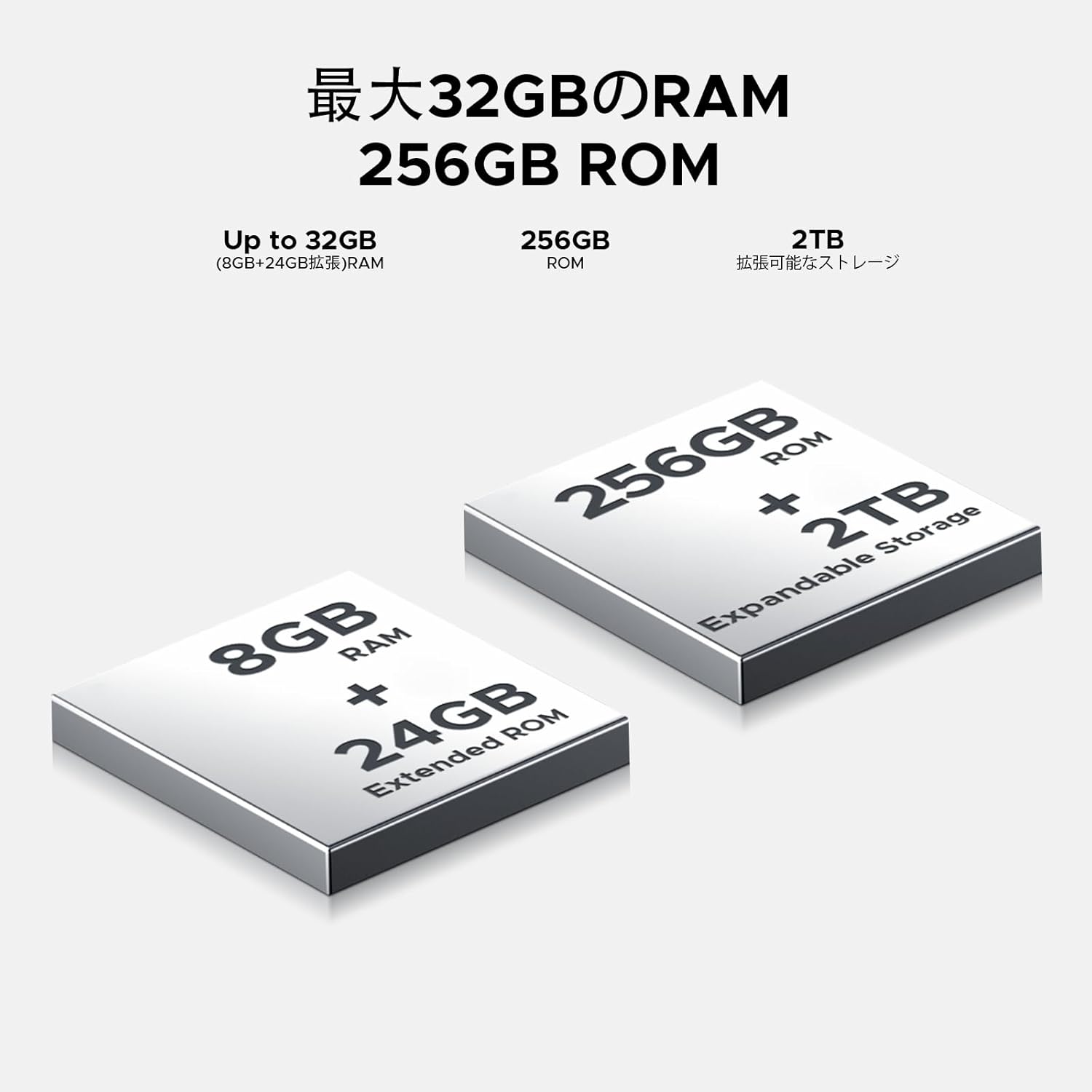 Image illustrating 32GB RAM (8GB+24GB) and 256GB ROM with 2TB expansion