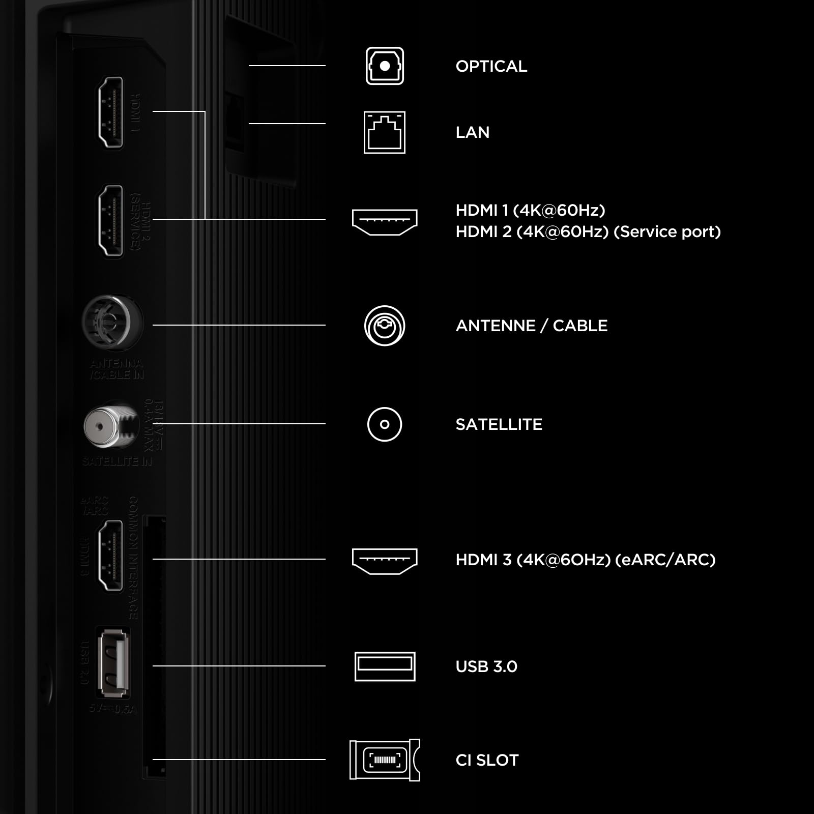 iFFALCON 75U65A – Smart TV 4K HDR Direct LED da 75", Google TV | Game Master, Motion Clarity, Dolby Audio, Apple AirPlay 2, Google Assistant, Compatible with Alexa