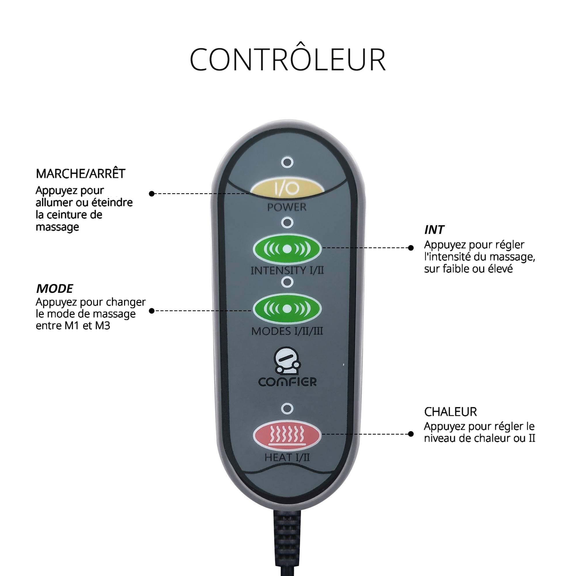 Chauffe-taille / Chauffe-ventre / Chauffe-dos Inférieur - Noir, Taille Unique
