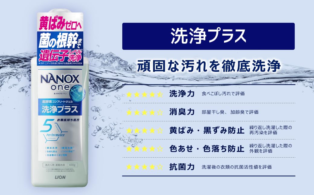 Amazon | NANOX one 洗浄プラス つめかえ用（替超特大6） 1,080g×6個