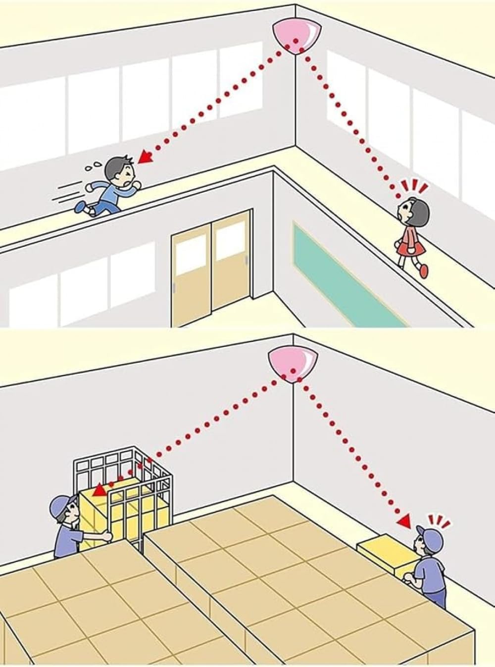 SLLS カーブミラー ガレージミラー 安全 道路反射鏡 丸型 1/4凸面 駐車場 車庫 工場 コーナー 死角対策 事故防止 取付簡