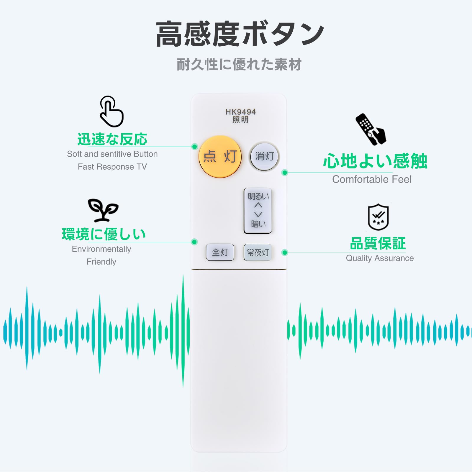 Amazon | シーリングライトリモコン HK9494 for Panasonic