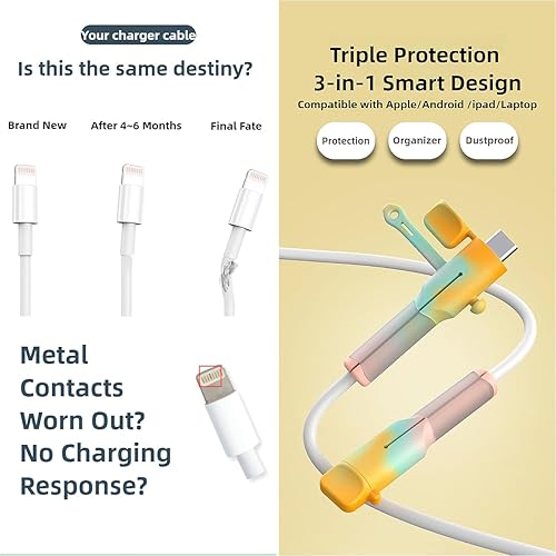 USB-C Cable Protector 6-Pack (12pcs) - Dustproof Organizer(Apple + Android + Type-C)