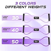 Vista 4 de Resistance Bands, Figure 8 Resistance Band, Exercise Bands with Handles, Weights Workout Bands for Arms, Back, Shoulder, Leg, Physical Therapy