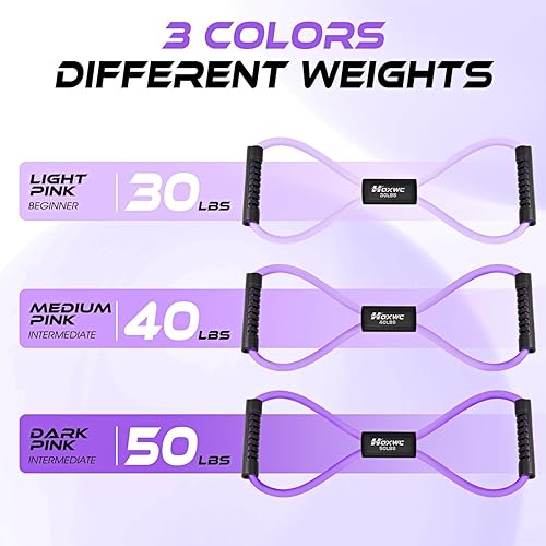 Miniatura 4 de Bandas de resistencia, banda de resistencia figura 8, bandas de ejercicio con asas para espalda, bandas de entrenamiento para brazos, hombros,
