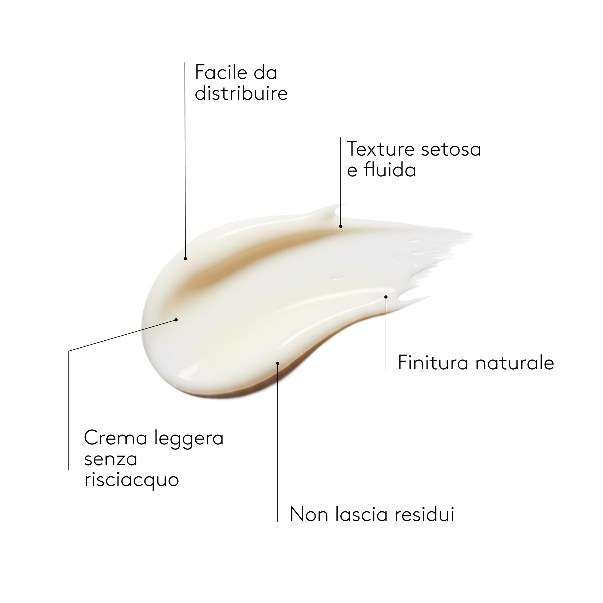 COCUNAT - Curl Moisturizer Leave-in - Districa, Definisce e Idrata i Ricci - Ricci Flessibili, Lucidi e Lisci - Metodo Curly - Crema per Acconciature - Elimina L'increspamento - 150 ml