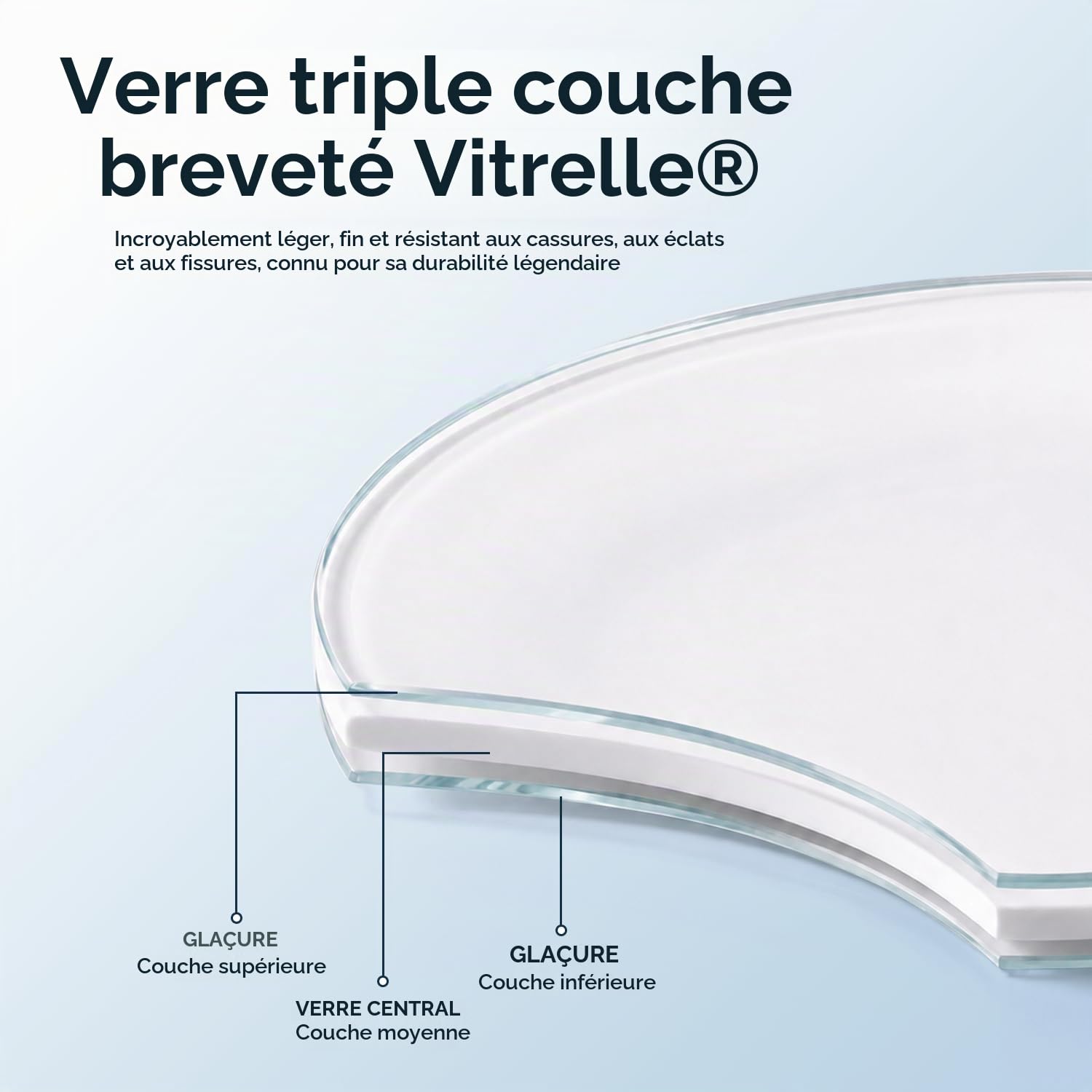 Corelle Service de Vaisselle pour 6 Personnes 18 pièces en Verre Vitrelle Blanc