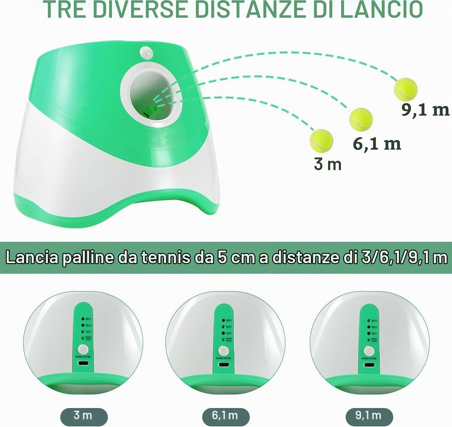 Lanciatore Automatico di Palle Per Cani, Lanciatore di Palline Per Animali Domestici Interattivo Ricaricabile in 3 Modalità Per Interni Ed Esterni con 3 Distanze di Lancio Per Cani di Piccola E Media