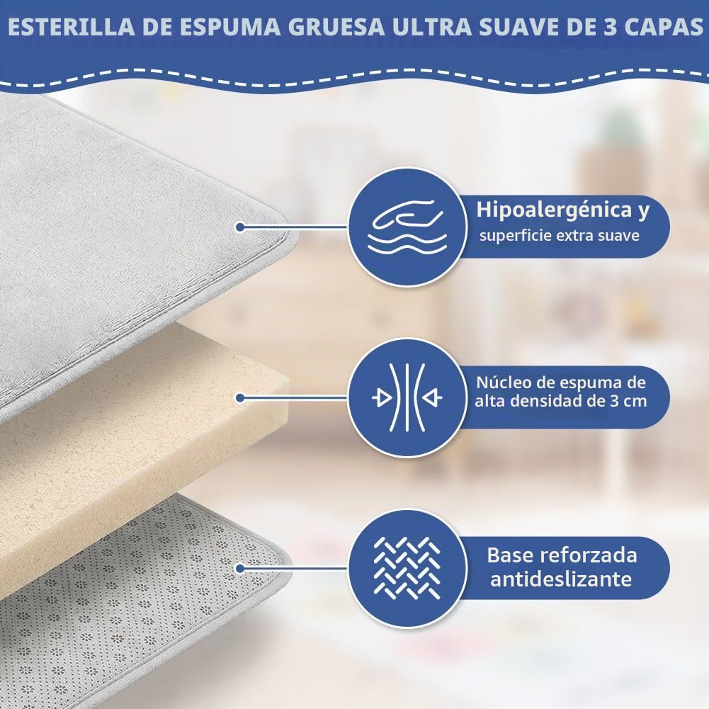 Vicloon Alfombra Gateo Infantil, Alfombra Bebé Acolchada 150 * 180 cm y 3cm Grosor, Mat Suelo para Bebe Rellena de Esponja con Superficie de Franela, para Mesa de Centro o Esterilla de Yoga.