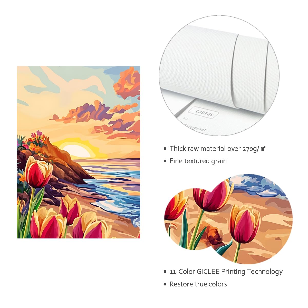 CHERHERART Affiche de peinture paysagère moderne de plage Peinture murale en toile florale orange jaune Tirages sur toile tulipes au coucher de soleil côtier pour salle à manger 85x110 cm sans cadre