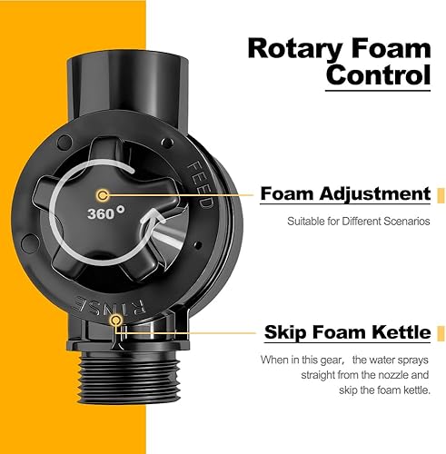 Miniatura 4 de Pistola de boquilla de manguera de alta presión con dispensador de jabón de 100 cc, rociador de metal para lavado de autos para limpieza de