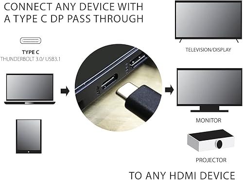 Miniatura 5 de SatelliteSale USB tipo C a hembra USB 3.0VGAUSB-C multipuerto convertidor 5Gbps 1080p PVC negro