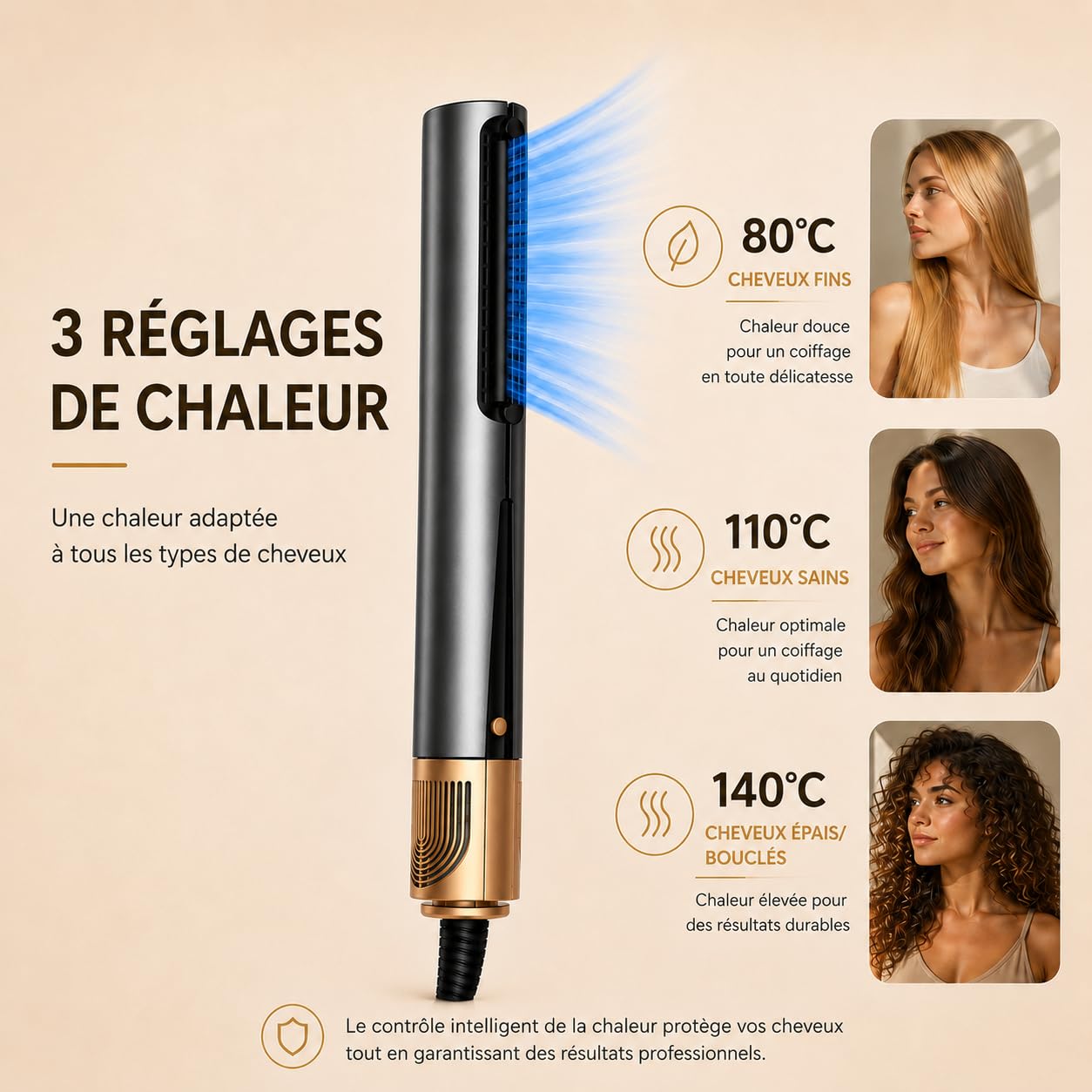 Golden Goods Airloop Lisseur Cheveux & Sèche-Cheveux 2 en 1, Fer à Lisser à Air Ionique, 150 Millions d’Ions, Cheveux Mouillés et Secs, Séchage et Lissage Rapide, Sans Dommage Thermique