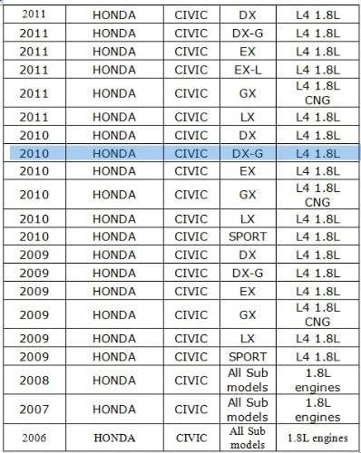 AC Compressor with Clutch Compatible with: 2006 2007 2008 2009 2010 2011 Honda Civic 1.8L 4 Door ONLY SEDAN 1 Year Warranty