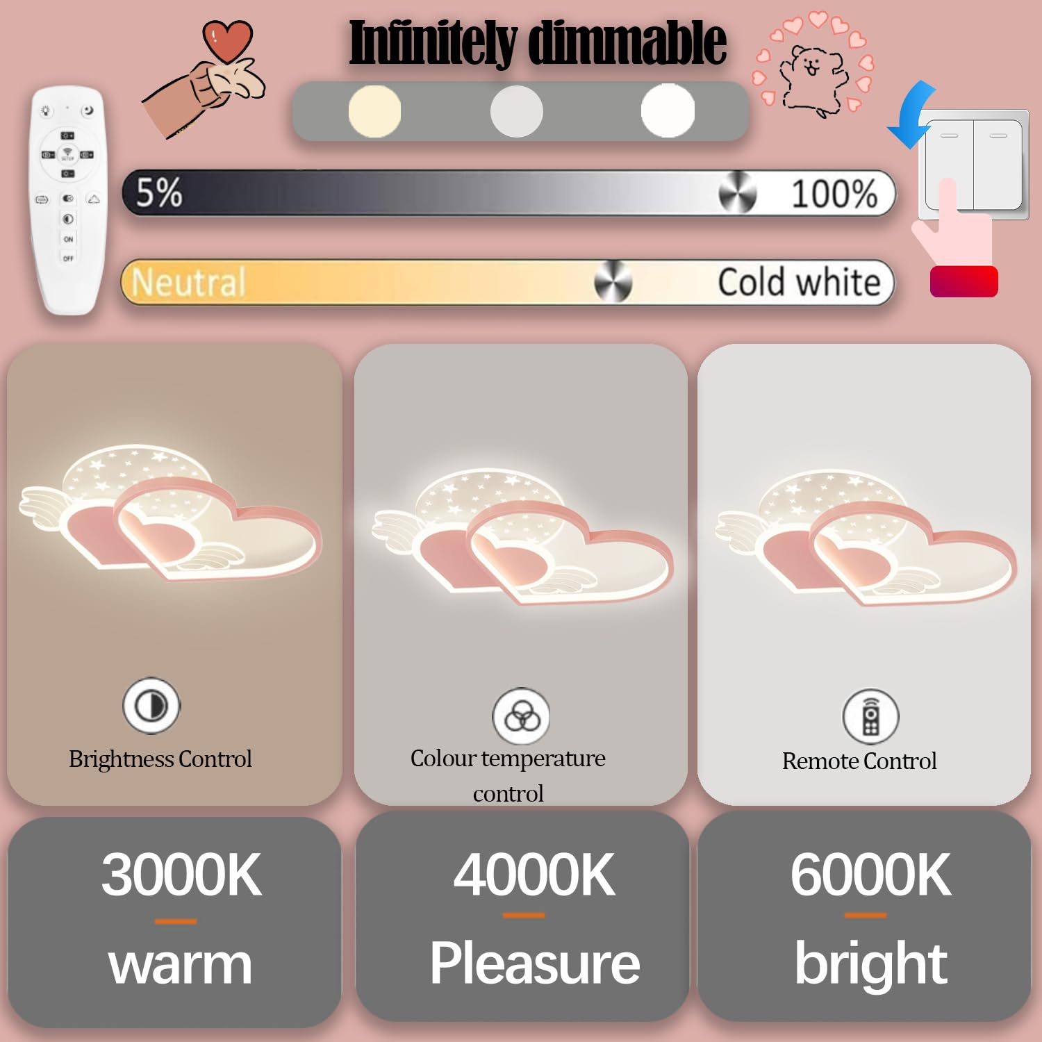 Plafonnier LED pour chambre d'enfant 38 W avec télécommande intensité variable bleu et rose