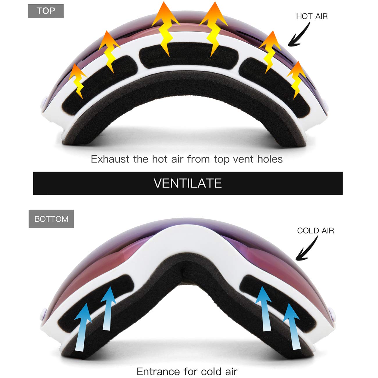 Juli Lunettes de snowboard et de ski pour enfants (blanc/bleu)