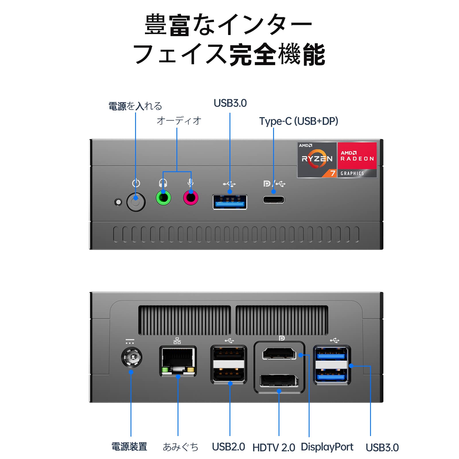 ミニPC Skybarium Ryzen7 3750H 16GB/512GB Amazon.co.jp: SkyBarium AMD Ryzen 7 3750H ミニ PC with Windows 11