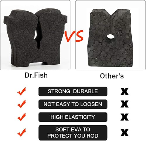 Miniatura 4 de Dr.Fish Soporte para caña de pescar, vertical, horizontal, pared, montaje en techo, garaje