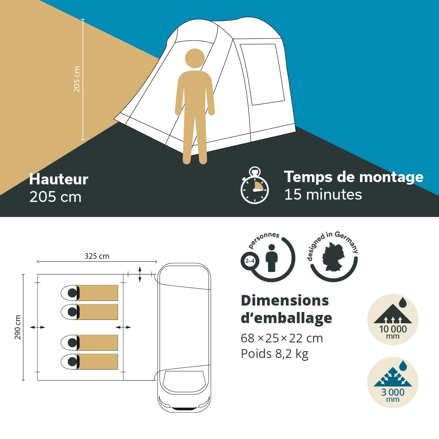 Skandika Camper Tramp Auvent de bus | Autonome avec cabine de couchage pour 2 à 4 personnes, hauteur debout 2,1 m, toit pare-soleil, colonne d'eau 3000 mm | Tente pour voiture, bus, van, monospace,