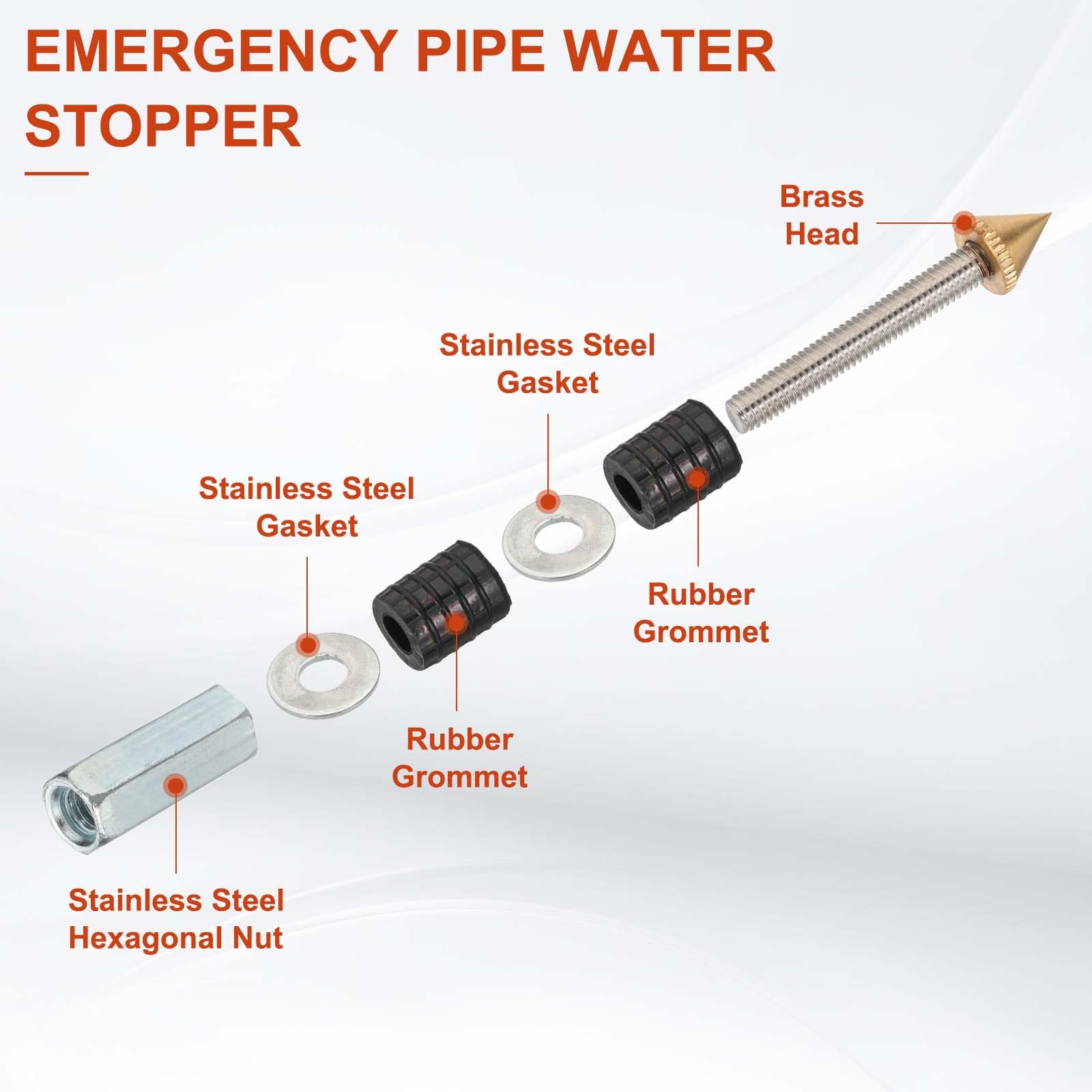 PATIKIL Rohr Wassersperr Kit, passend für 20/25/32mm, Edelstahl Heißschmelz Wassersperr Nadel für Notfallabdichtung Wände, Ecken, Rohre