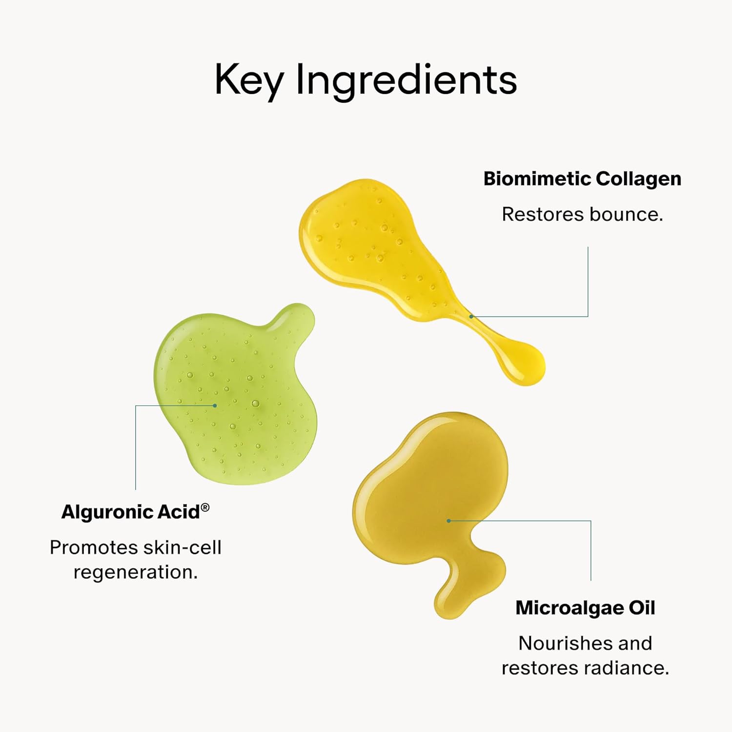 Algenist GENIUS Ultimate Anti-Aging Face Cream - Restoring Collagen Cream to Smooth, Brighten + Help Improve Skin's Radiance - Formulated with Patented Alguronic Acid and Microalgae Oil (1 oz) - Image 3