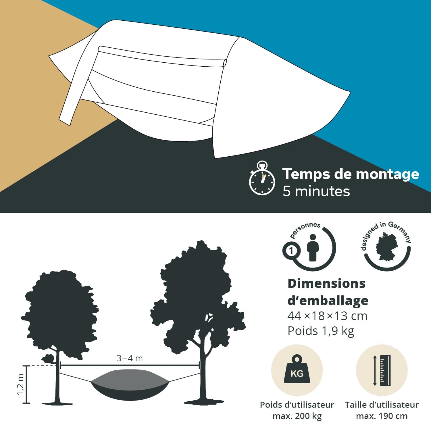 Skandika Tente hamac Rian | Hamac Outdoor avec moustiquaire, Max 200 kg, ultraléger, Nylon, Tente 1 Personne, Respirant, kit de Suspension pour Arbre | Hamac de Voyage randonnée, Trekking, Camping