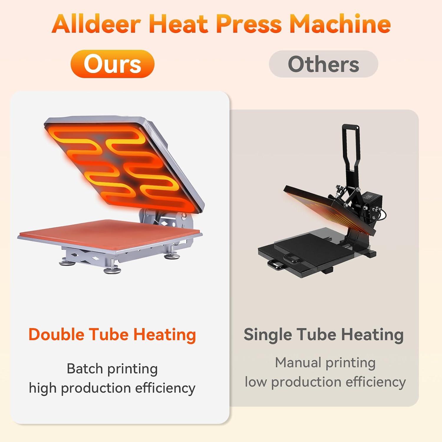 Alldeer Heat Press with 45-degree opening