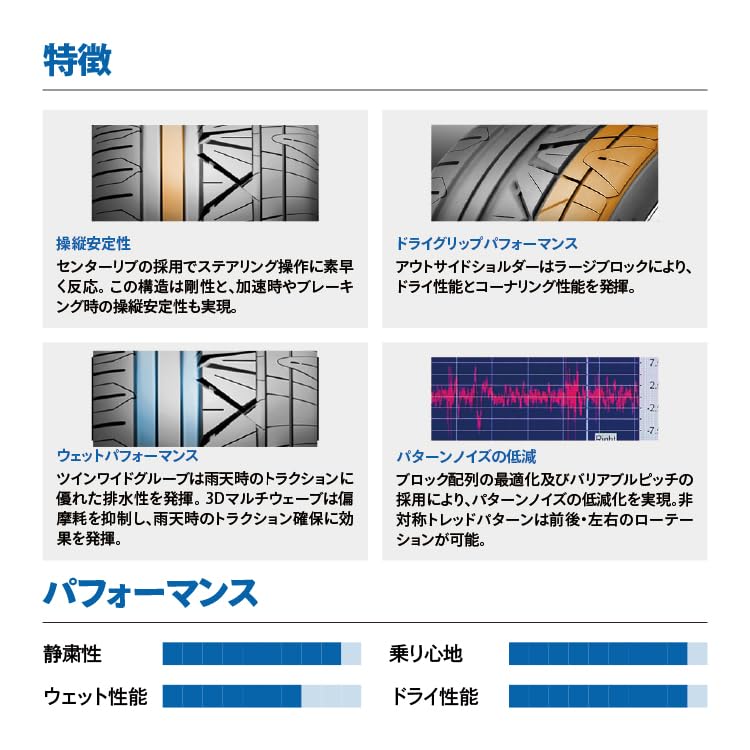 。専用　送料込み 275/35ZR20 NITTO INVO 2本セット Amazon.co.jp: 2本セット NITTO INVO 275/35ZR20 102W XL サマー