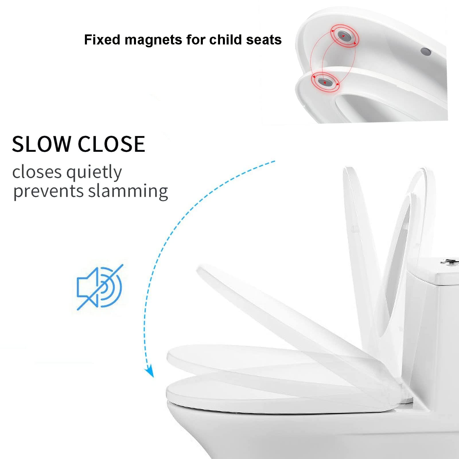 Tavoletta WC Universali O Forma,Copriwater a Chiusura Rallentata, Copri Water per Famiglia,Copri WC 2 in 1 Adulti e Bambini,acile da installare e Pulire,PP,Ovale 46cmx37cm