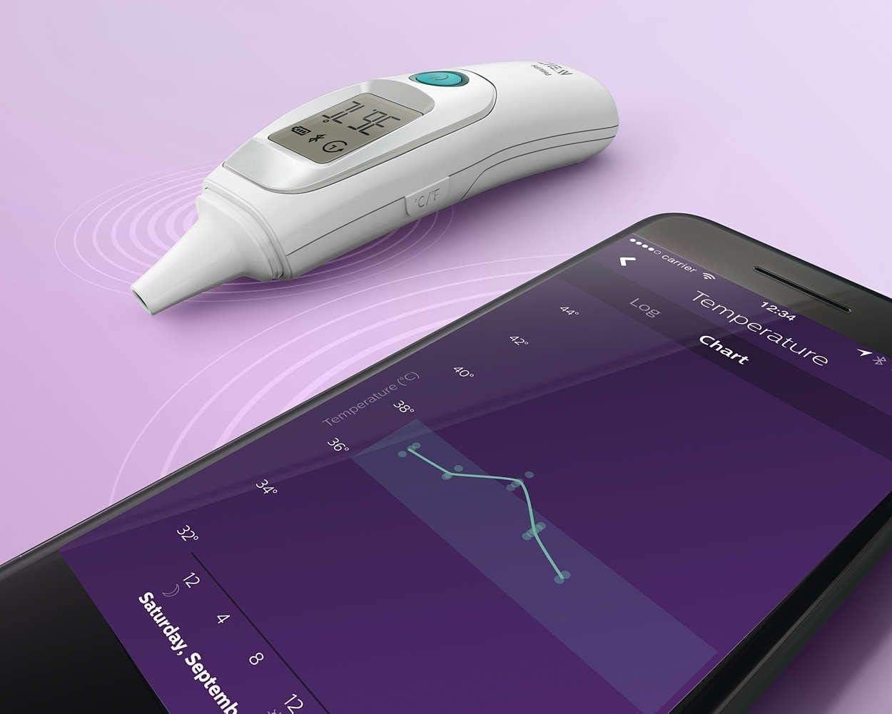 Philips Avent Smart Ear Thermometer connected to a smartphone app showing temperature chart