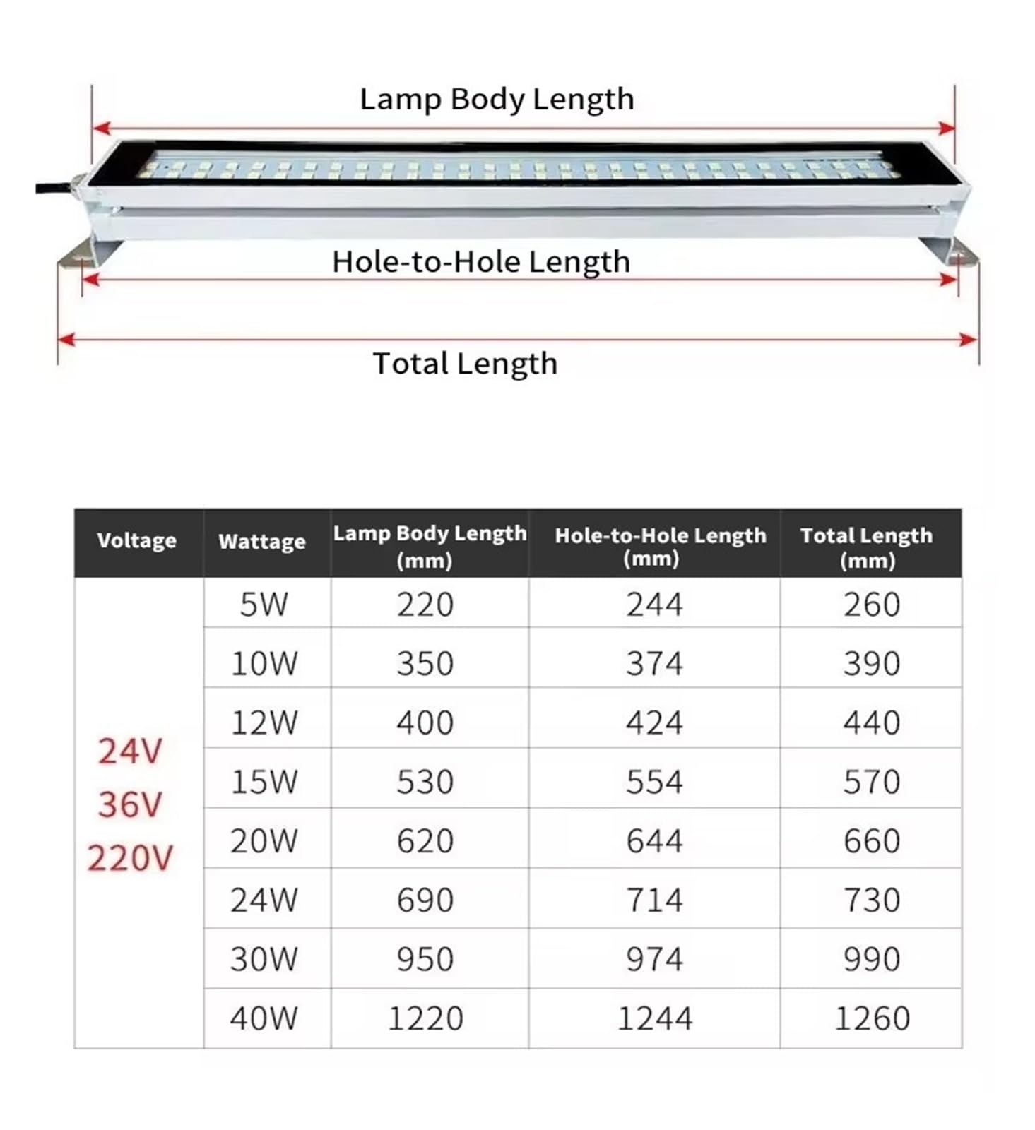 220V/24V Led Maschine Werkzeug Arbeit Licht Wasserdicht Öl-proof Explosion-proof Lampe Drehmaschine Beleuchtung lampe Aluminium Legierung Led Lampen(100-230V,5W 22CM)