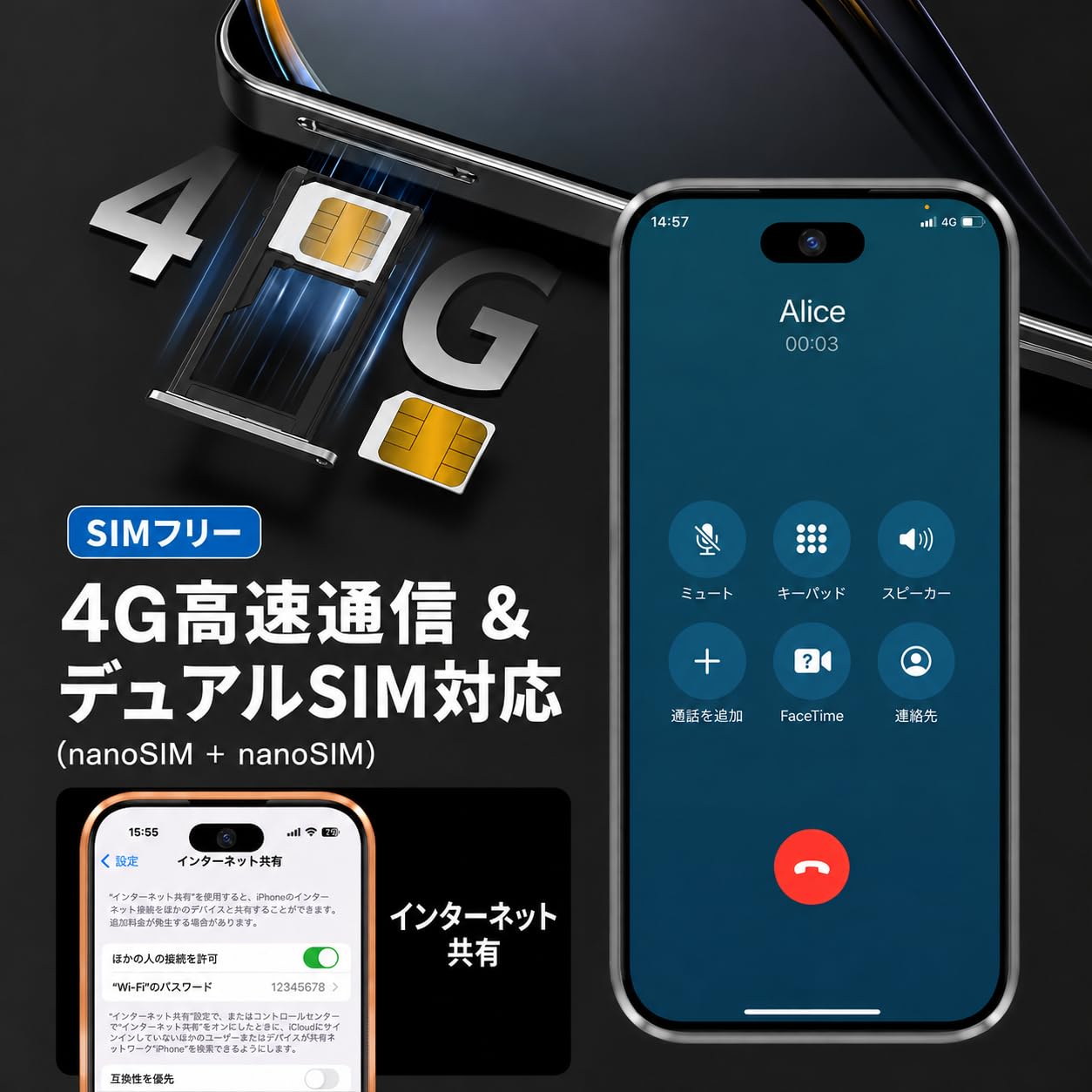 SIMフリーミニスマホ Amazon | 超小型スマホ SIMフリー 3.7型 4G デュアルSIM カード型 ミニ