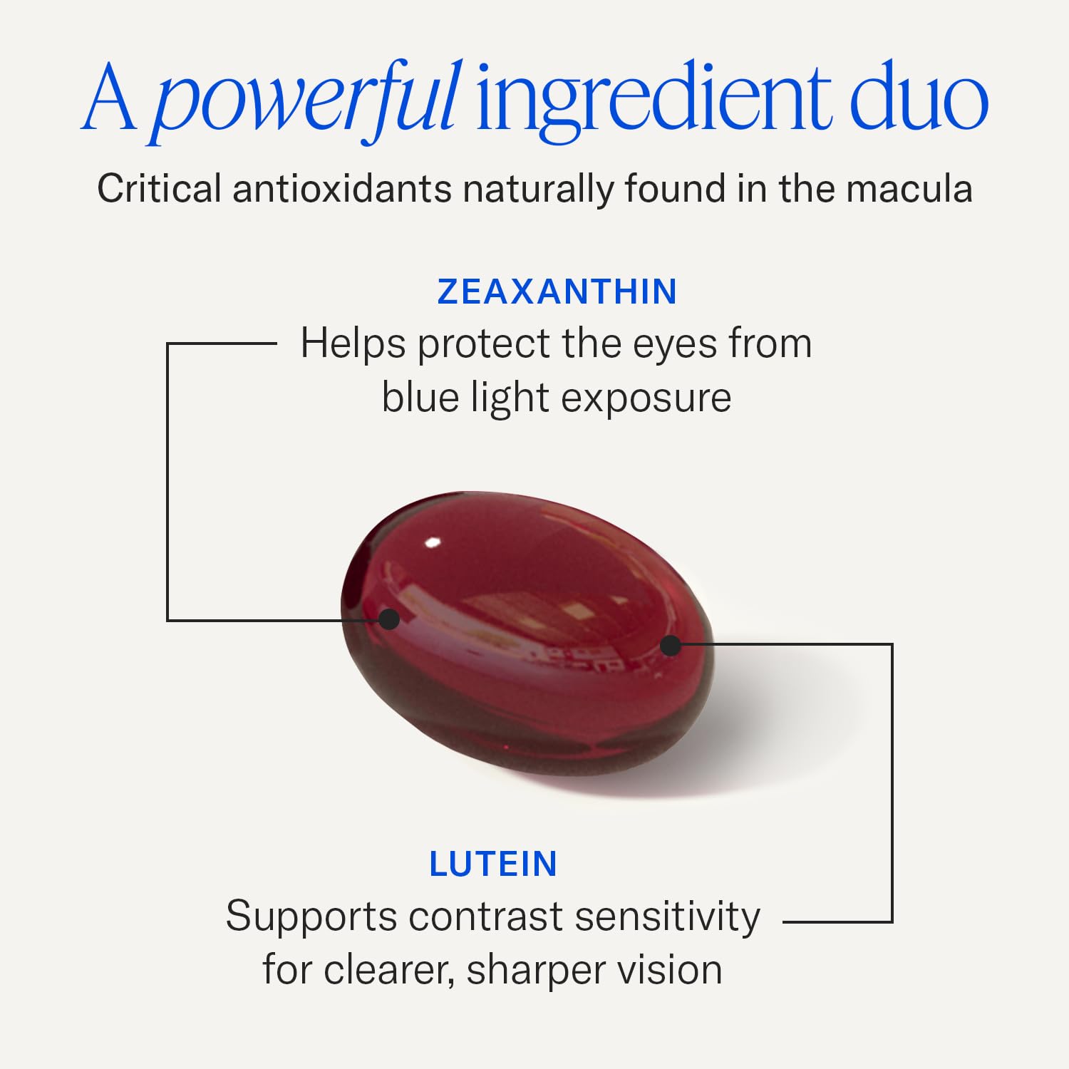 EyePromise Zeaxanthin + Lutein Eye Health Supplements, 60 Softgels — Amazon image 4