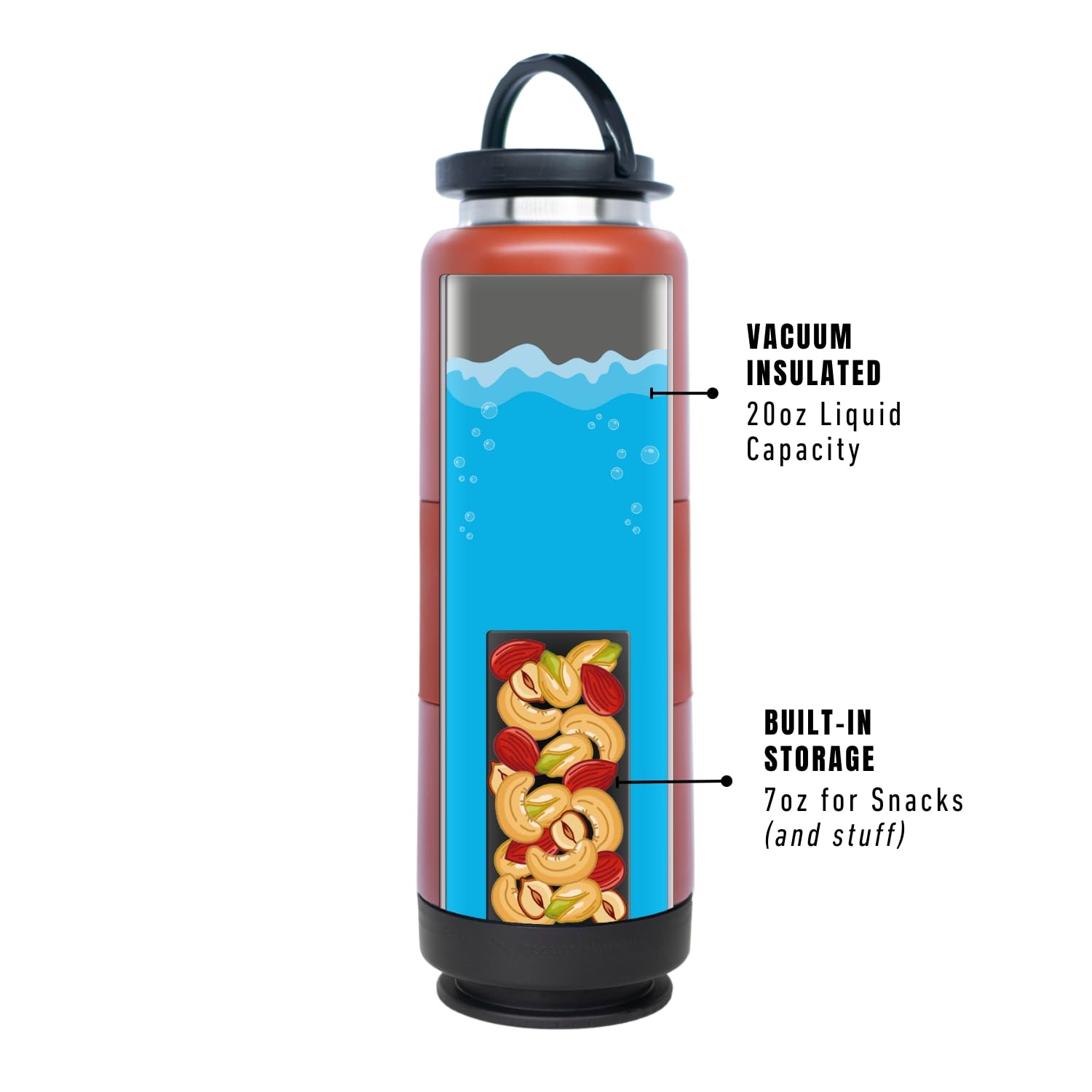 Amazon.com : FLPSDE Dual Chamber Water Bottle with Integrated
