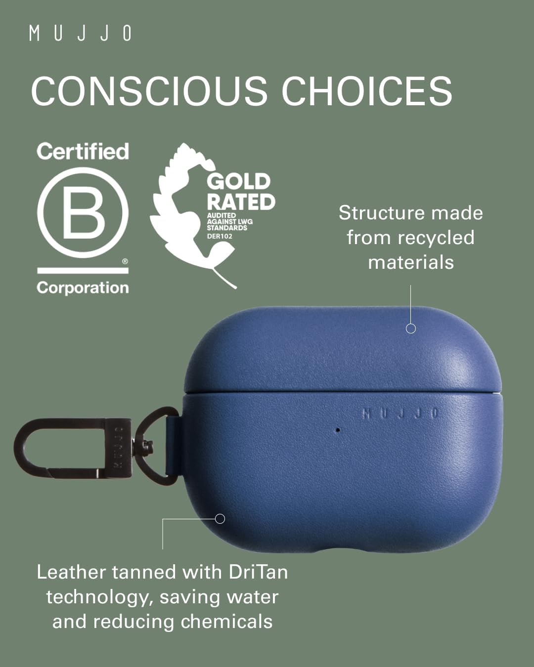 Mujjo Echelon Leather Case for AirPods Pro (2nd Gen) - Wireless Charging Compatible - Durable & Luxurious Design - Secure Fit - Premium Leather - Monaco Blue