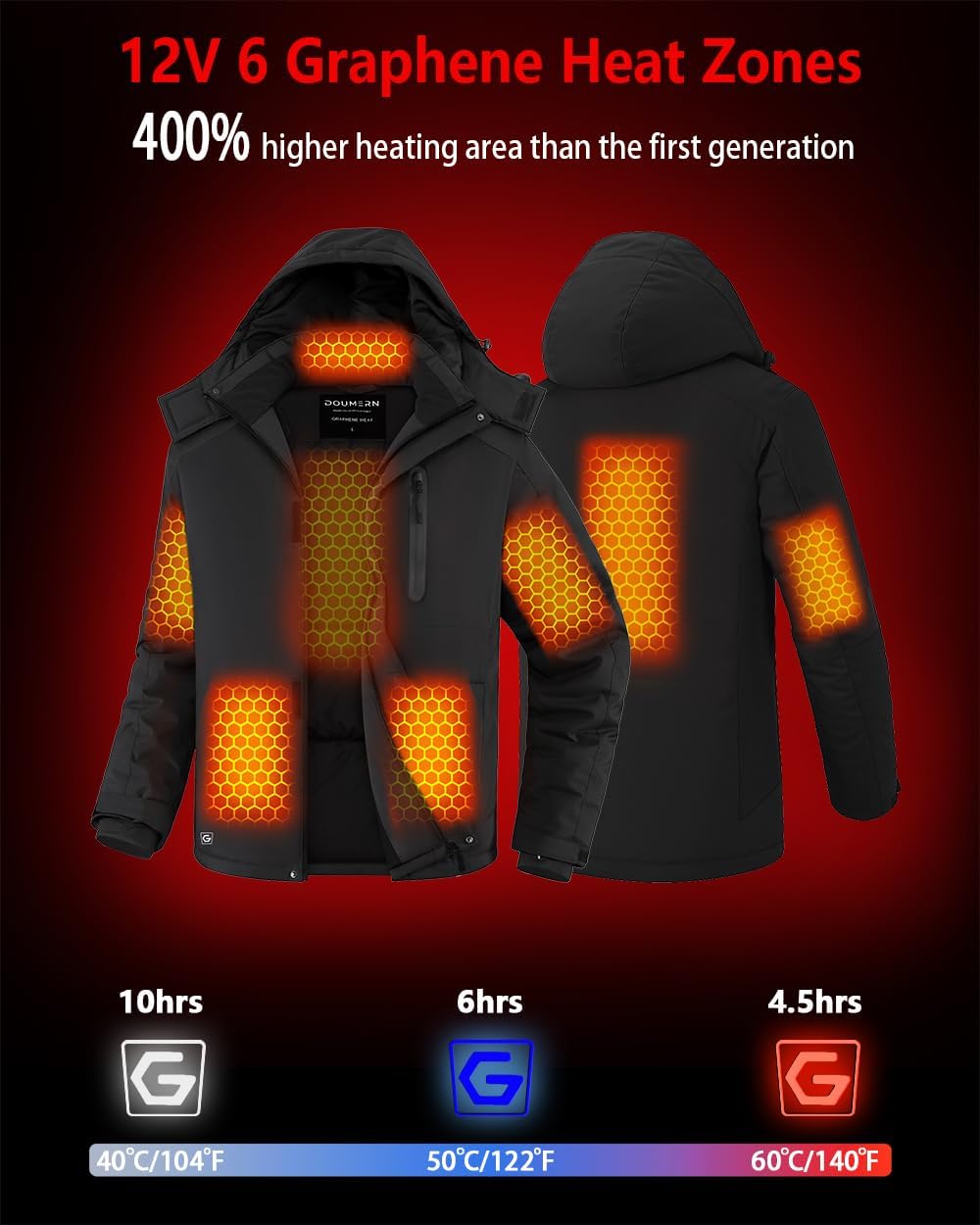 Graphene Men Heated Jacket Coat with 18400 mAh Battery Pack & Adaptor - Image 3