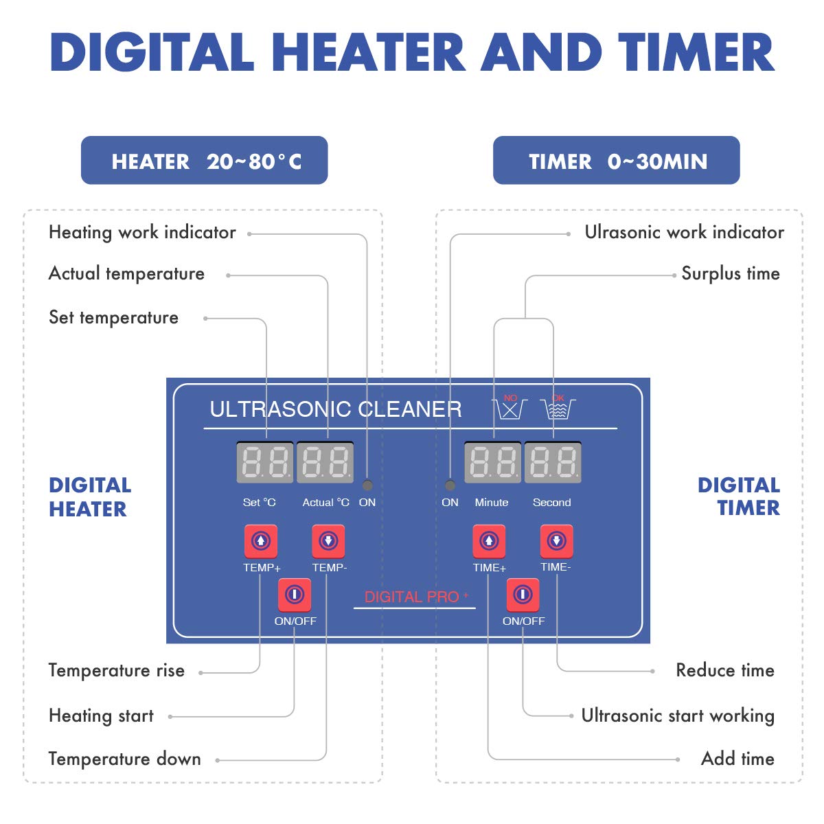 Ultrasonic Parts Cleaner 200W Heated 2L (1.5L liquid capacity) for Small Carburetors Injectors Guns Bullets Brass and Jewelry Professional Stainless Steel Ultrasonic Bath Upgrade
