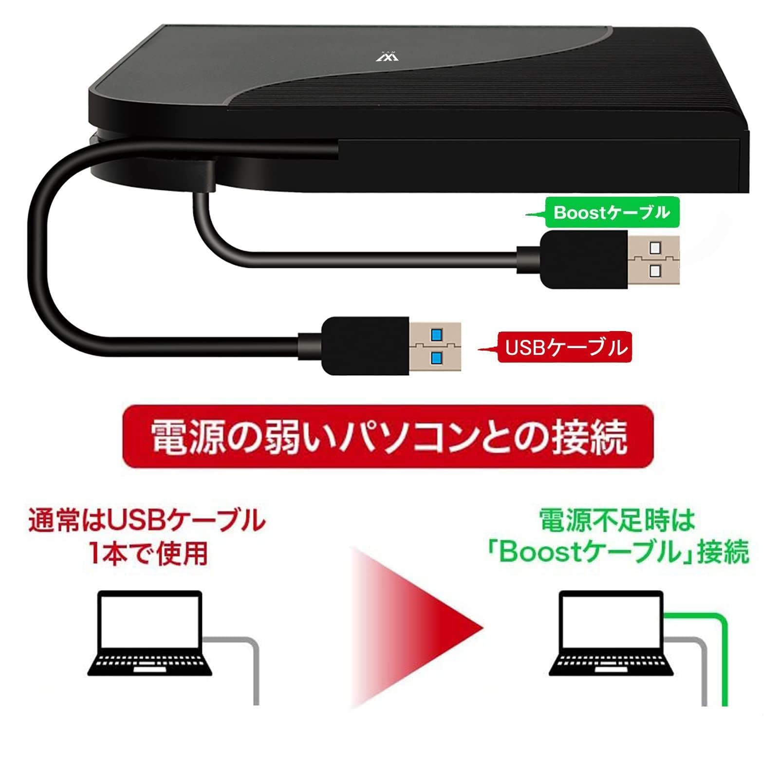 本/CD/DVD パソコン