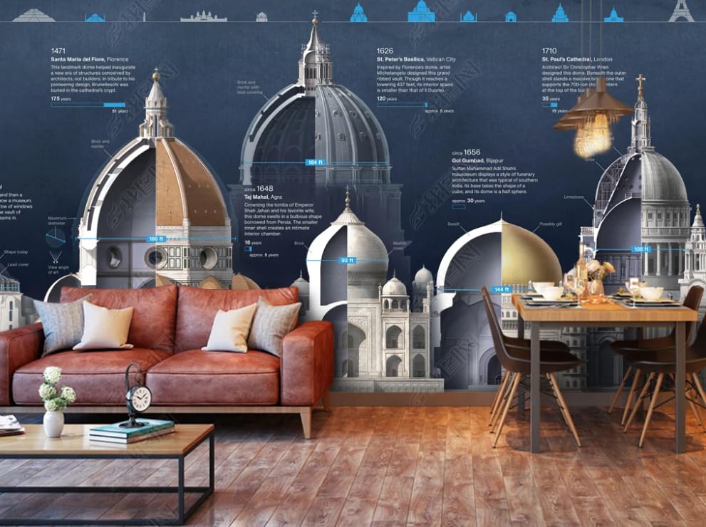 Papier peint intissé dôme d'église poster géant revêtement mural haut de gamme