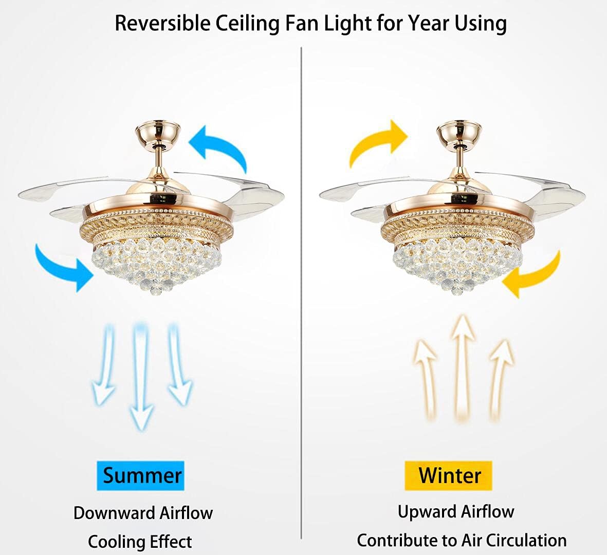 Rеvіеw LED Modern Ceiling Fan Retractable Ceiling Fan with Lights Remote Control Bladeless Ceiling Fan Fandelier Bedroom Living Room Dining Room Chandelier Ceiling Fan 42 Inches 36W LED Light