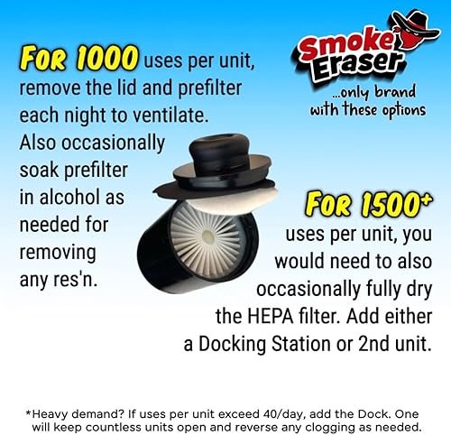 Miniatura 3 de s Pro + Dock (secador de filtro HEPA)  Dock revierte la restricción del uso intensivo, también extiende la vida útil a más de 1500 unidades