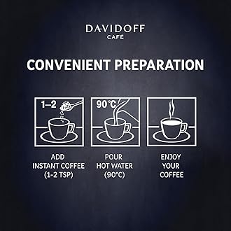 Davidoff Cafe Rich Aroma Instant Coffee, 100 gram Jars (Pack of 2)