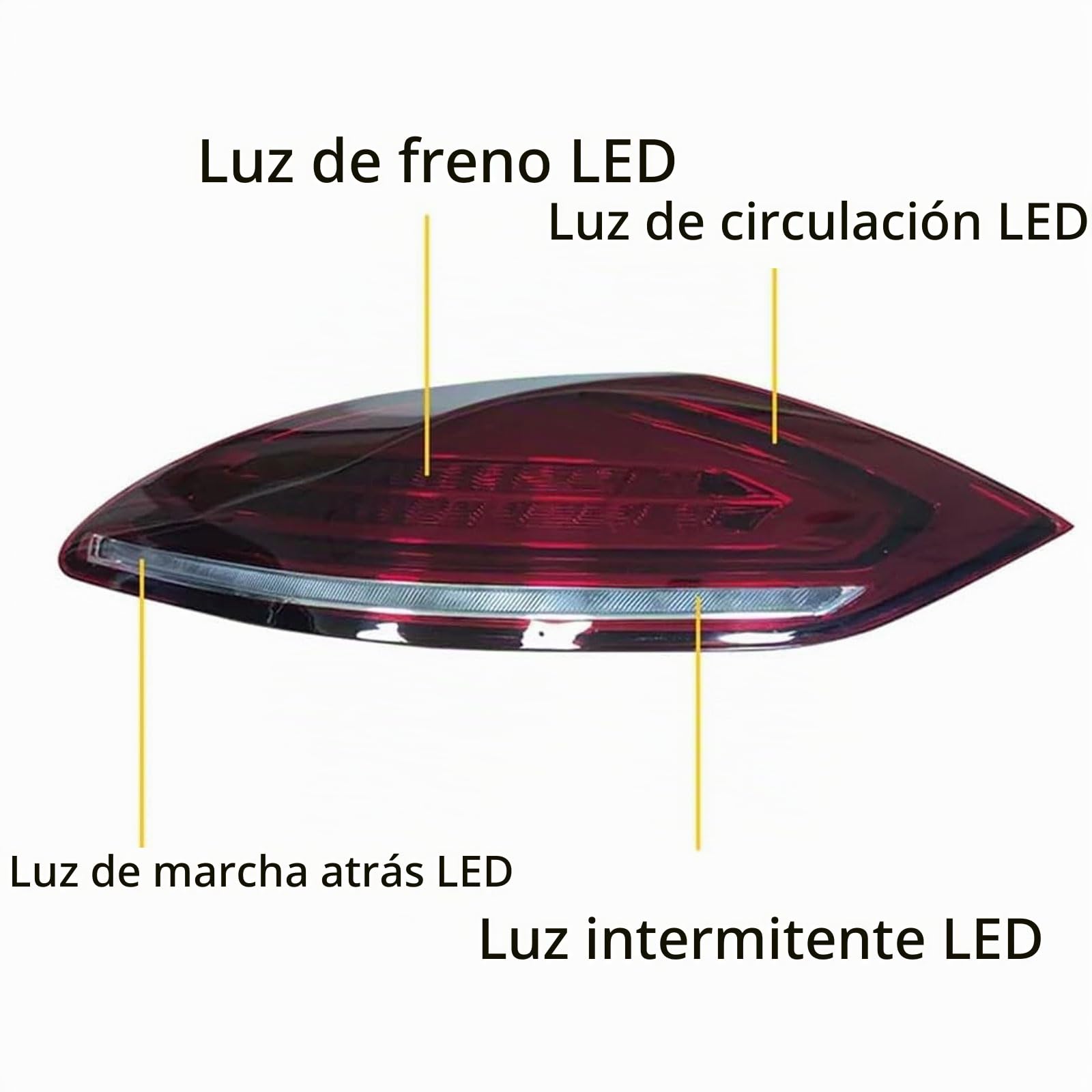 Faro Trasero de Coche para Porsche Panamera 970 2010 2011 2012 2013, Piloto Trasero Conjunto Luz Traseras Lámpara Freno Coche Luz Advertencia Accesorios,Smoked