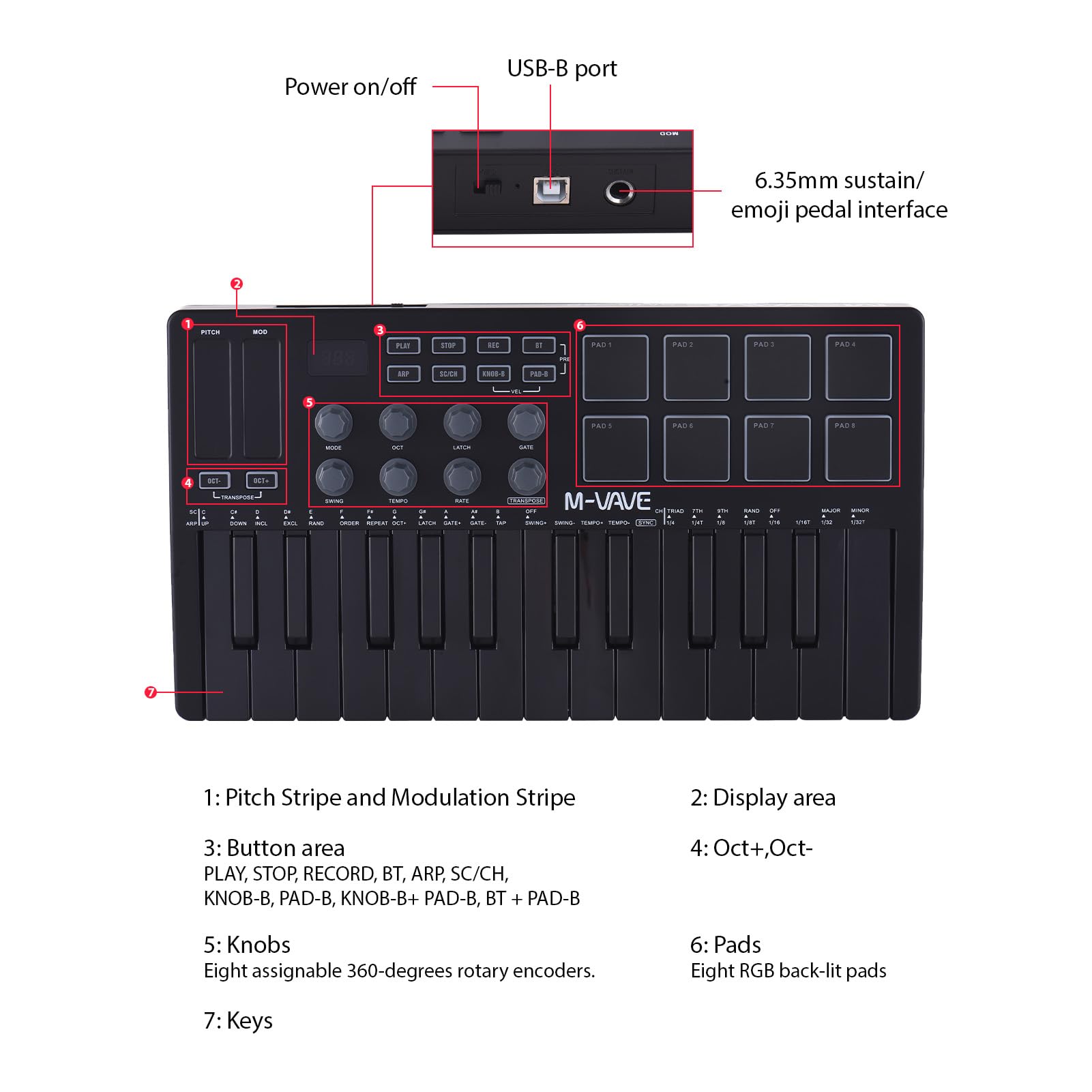 Contrôleur de clavier MIDI Beat Maker Machine rechargeable 25 touches Clavier MIDI portable Arrangement Strike Pad RVB rétroéclairé Boutons MIDI assignables pour la production de musique