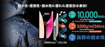 PONTAPES POSKI-127M Lサイズ ネイビー 楽天市場】スキーウェア メンズ レディース スノーボードウェア