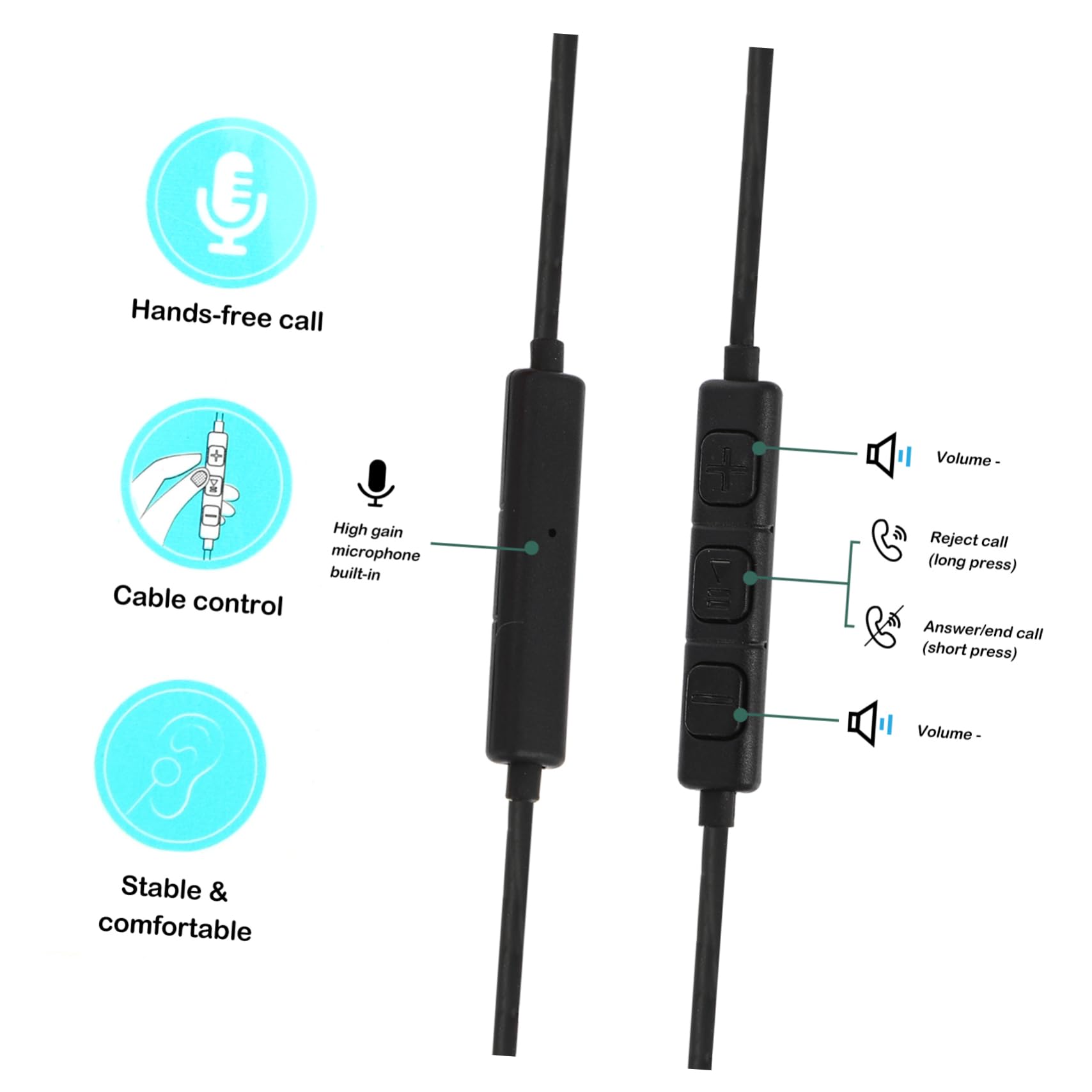 Angoily 5pezzi Auricolari Type-c Con Microfono Cuffie In-ear Antirumore Per Smartphone e Tablet Controllo Tre Tasti Comfort Ottimale e Suono Immersivo Per Musica e Chiamate