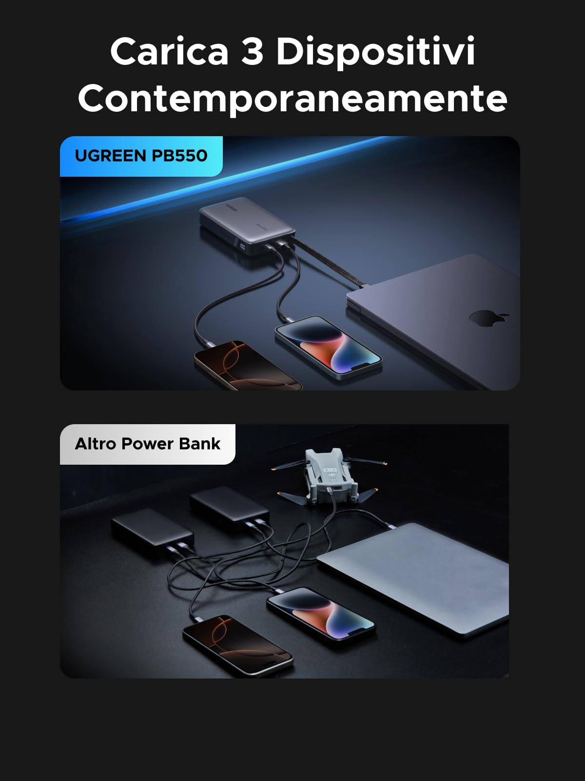 UGREEN Nexode 67W Power Bank 20000mAh Ricarica Rapida PD 65W Caricatore Portatile PC Cavo USB C Integrato LED Compatibile con Xiaomi Note 15 14 Pro Poco M8 M7 iPhone 17 16 15 Galaxy S25 S24 A56 A16